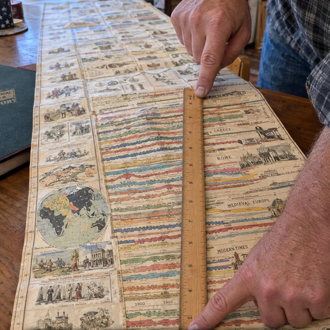 A finger reading straight down the chart from the Bible stream to Rome