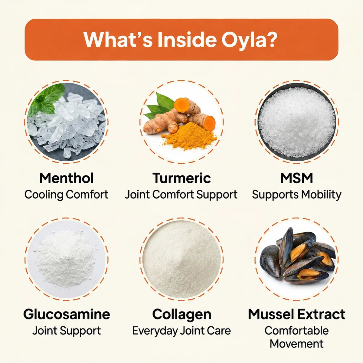 Ingredients inside Oyla: menthol, turmeric, MSM, glucosamine, collagen, mussel extract